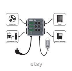 BECC-B2 Hydroponic Environmental Controller CO2 ppm control Grow Aquaponics Terrium Mushroom Greenhouse