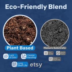 Bulk Mushroom Substrate 5 lb Bags Expert Mycologist Blend of Coco Coir, Vermiculite and Gypsum, Pasteurized and Odor-Free, CVG Mix