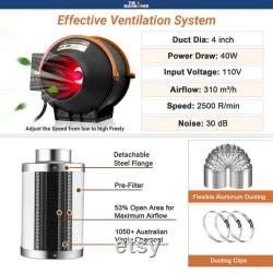 DELUXE Dual Kit with 4 Prefilled Grow Pots (Yields 8-9 Plants LED 1200 Watts) The Bud Grower