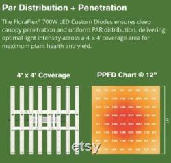 Flora Flex's 700Watt Grow Light (4x4 Footprint) 120V