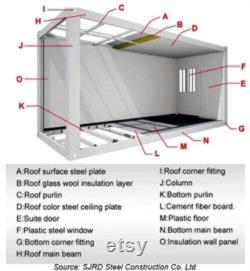 Folding Container Box Frame for DIY PreFab House