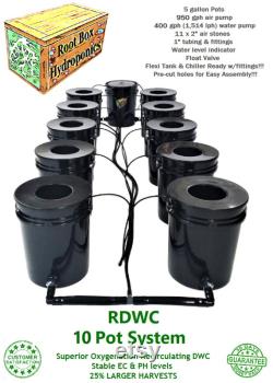 Grow 10 Recirculating Deep Water Culture RDWC System DWC