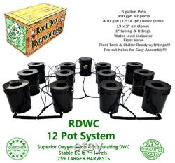Grow 12 4 Row Recirculating Deep Water Culture RDWC System DWC