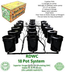 Grow 18 3 Row Recirculating Deep Water Culture RDWC System DWC
