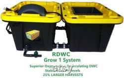 Grow 1 RDWC Waterfall System 12 Gallon NEW FOR 2024