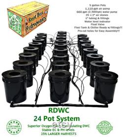 Grow 24 3 Row Recirculating Deep Water Culture RDWC System DWC