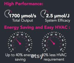 Growers Choice ROI-E680 LED Grow Light