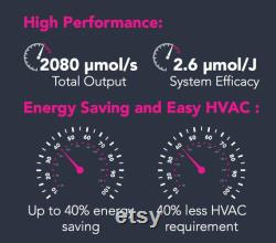 Growers Choice ROI-E720 LED Grow Light