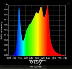 HLG 650R Diablo Horticulture Lighting Group LED Grow Light For Bloom And Veg 610w 120 Volt Samsung LM301H Brand New