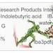 Indole Butyric Acid K Iba K Water Soluble 5g .15ml Static Free Measuring Spoon, Instructions, 232 Pg Ebook Resealable Mylar Pouch