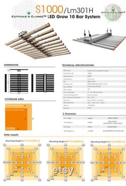 LED Grow Light (Commercial Grade)