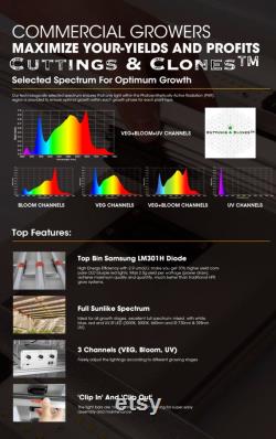 LED Grow Light (Commercial Grade)