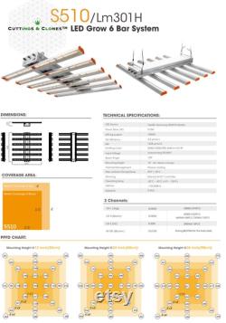 LED Grow Light (Commercial Grade)