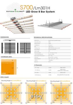 LED Grow Light (Commercial Grade)