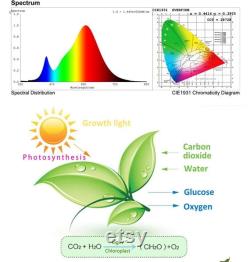 LED Plant Grow Lights Full Spectrum Hydroponic Grow Lights 600W