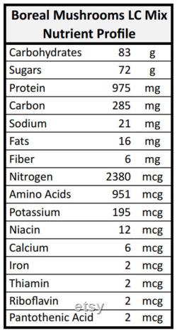 Liquid Culture Full Nutrient Spectrum Powdered Mix 85 gram 3 ounces Just add water