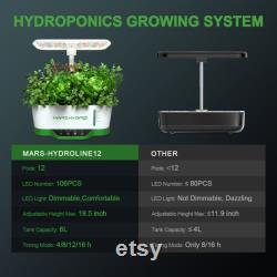 Mars Hydro 12 Pods Hydroponics Growing System with 6L Water Tank Dimmable LED Grow Light for Seeding and Clone