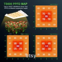 Mars Hydro 2x2 Grow Tent Kit TS600 LED Grow Light Full Spectrum 24 x24 x55 Grow Tent with 4 Ventilation Kit for Grow Tent Complete System