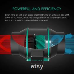 Mars Hydro 6 Inch Inline Ducting Fan And Carbon Filter Combo With Thermostat Controller