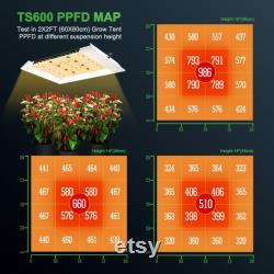 Mars Hydro Complete Grow Kits 2x2x5ft TS 600 LED Grow Light Full Spectrum 24 x24 x55 Indoor Grow Tent with 4 Ventilation Kit Indoor Plants