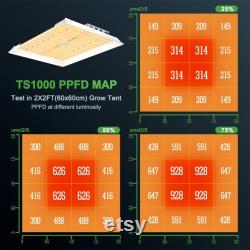 Mars Hydro Complete Grow Tent Kit TS 1000 LED Grow Light Dimmable Full Specturm 27 x27 x63 Grow Tent with 4 Inline Fan Filter Indoor Plant