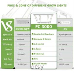 Mars Hydro FC3000 Samsung LED Grow Light 3x3ft UV IR with MeanWell Driver Full Spectrum Growing Light Daisy Chain Dimmable For Indoor Plants