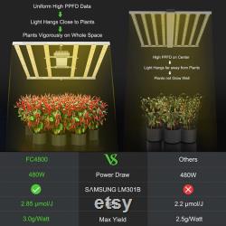 Mars Hydro FC4800 Samsung LM301B 480Watt LED Grow Light for Indoor Plants UV IR Full Spectrum Daisy Chain Dimmable Light for 4X4ft Grow Tent