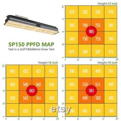 Mars Hydro SP150 LED Grow Lights 2x2 ft Coverage Full Spectrum for Indoor Plants VEG and Flower with 322 SMD LEDs No Noise Replace hps