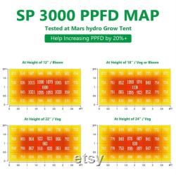 Mars Hydro SP 3000 LED Grow Lights 2x4ft Coverage Samsung LED Full Spectrum Grow Lamp with MeanWell Driver and Daisy Chain Dimmable Veg Flower