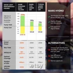 Mars Hydro TSL 2000W Full Spectrum 2x4ft 3x5ft Dimmable LED Grow Light for Indoor Hydroponic Plant Veg Flower with 684pcs LED for Greenhouse