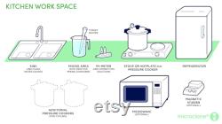 Microclone Advanced Tissue Culture Kit