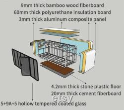 Modern PreFab Pod House with glass views. Comes completely furnished with interiors, kitchen bath and lighting. Comes completely assembled