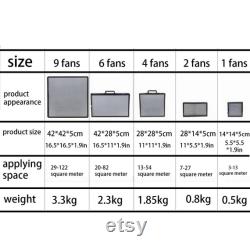 Multiple fans Flow Hood Printed Multiple dimension