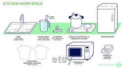 Multkit-BAP Tissue Culture Multiplication Media