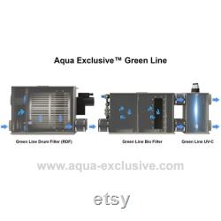 Pond Filter fully automatic. New 2023 USA aquaculture, aquaponics, hydroponics, fish farms, koi ponds, RDF, BIO, rotary drum filter