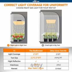 Quality Indoor Starter Grow Kit For Beginners (Yield 1-3 Plants HPS 150-Watts) The Bud Grower