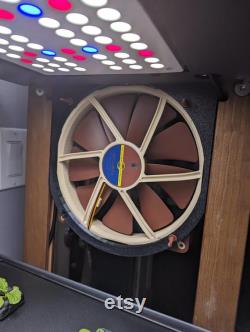 Rise Garden Noctura Fan Mounts
