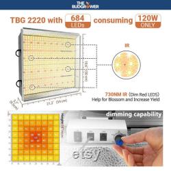 Signature LED Kit Most Powerful Indoor Starter Grow Kit With LED Light The Bud Grower