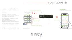 Smart automatic EC PH doser for hydroponics