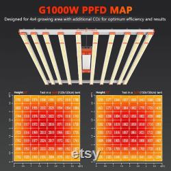 Spider Farmer G1000W CO2 Full Spectrum LED Grow Light