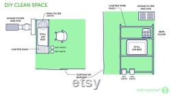 Starter Tissue Culture Kit 108 Tube. Microclone