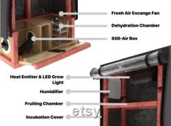 The Cubensis Cabinet All-In-One Mushroom Grow Box