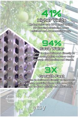 Ultimate Hydroponic Set Get AttachedNet Pots for 4 Inch Square PVC Perfect For Hydroponic Tower Garden (27 Pack)