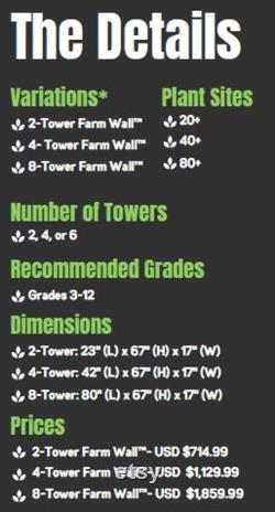 ZipGrow Farm Wall